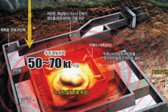 [Current Affairs Planning] 썸네일