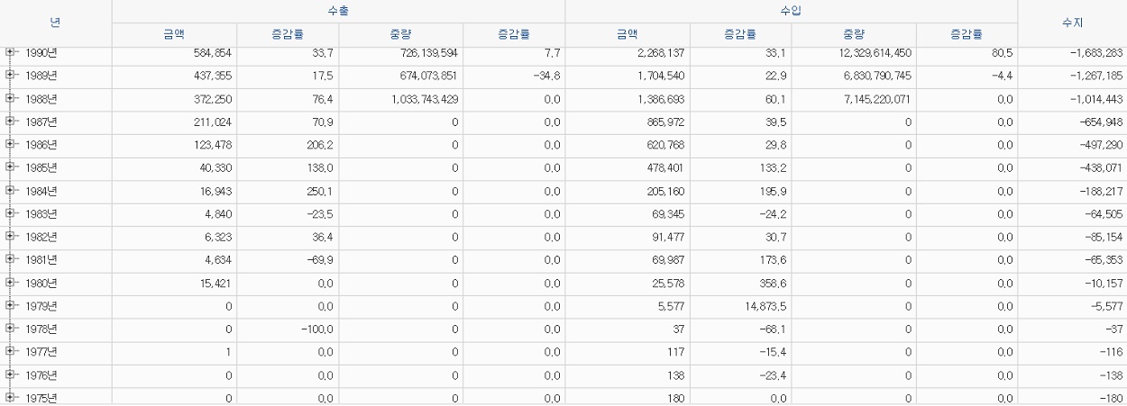 1990~1975년도.png 1.jpg